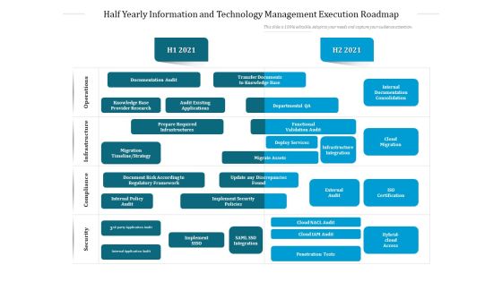 Half Yearly Information And Technology Management Execution Roadmap Brochure Half Yearly Information And Technology Management Execution Roadmap Brochure
