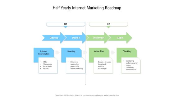 Half Yearly Internet Marketing Roadmap Sample Half Yearly Internet Marketing Roadmap Sample