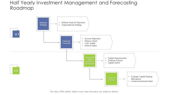 Half Yearly Investment Management And Forecasting Roadmap Mockup Half Yearly Investment Management And Forecasting Roadmap Mockup