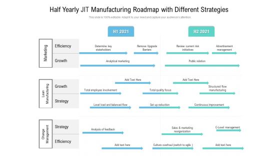 Half Yearly JIT Manufacturing Roadmap With Different Strategies Pictures Half Yearly JIT Manufacturing Roadmap With Different Strategies Pictures