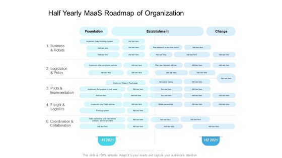 Half Yearly Maas Roadmap Of Organization Template Half Yearly Maas Roadmap Of Organization Template