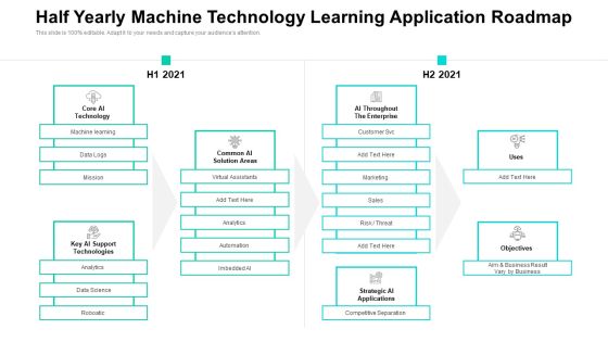 Half Yearly Machine Technology Learning Application Roadmap Mockup