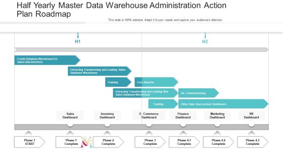 Half Yearly Master Data Warehouse Administration Action Plan Roadmap Clipart Half Yearly Master Data Warehouse Administration Action Plan Roadmap Clipart