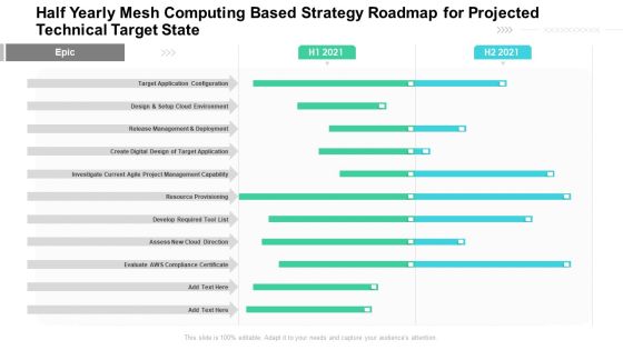 Half Yearly Mesh Computing Based Strategy Roadmap For Projected Technical Target State Sample Half Yearly Mesh Computing Based Strategy Roadmap For Projected Technical Target State Sample