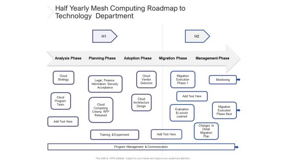 Half Yearly Mesh Computing Roadmap To Technology Department Download Half Yearly Mesh Computing Roadmap To Technology Department Download