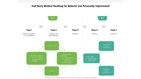 Half Yearly Mindset Roadmap For Behavior And Personality Improvement Brochure