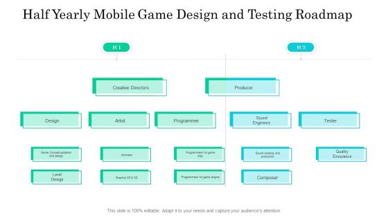 Half Yearly Mobile Game Design And Testing Roadmap Rules Half Yearly Mobile Game Design And Testing Roadmap Rules