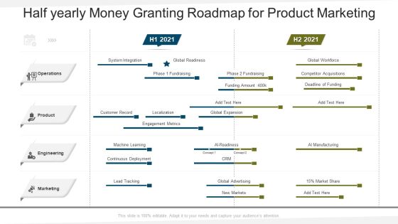 Half Yearly Money Granting Roadmap For Product Marketing Pictures Half Yearly Money Granting Roadmap For Product Marketing Pictures