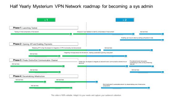 Half Yearly Mysterium VPN Network Roadmap For Becoming A Sys Admin Clipart Half Yearly Mysterium VPN Network Roadmap For Becoming A Sys Admin Clipart