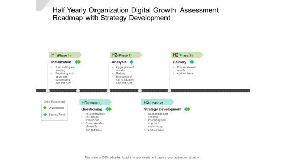 Half Yearly Organization Digital Growth Assessment Roadmap With Strategy Development Background Half Yearly Organization Digital Growth Assessment Roadmap With Strategy Development Background