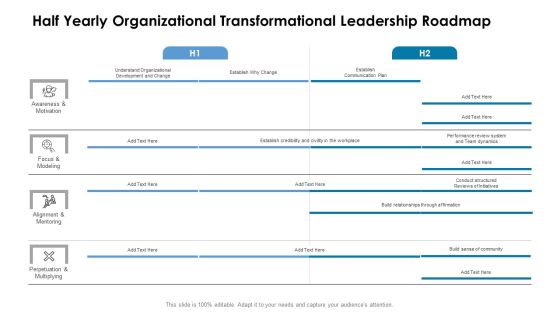 Half Yearly Organizational Transformational Leadership Roadmap Guidelines Half Yearly Organizational Transformational Leadership Roadmap Guidelines