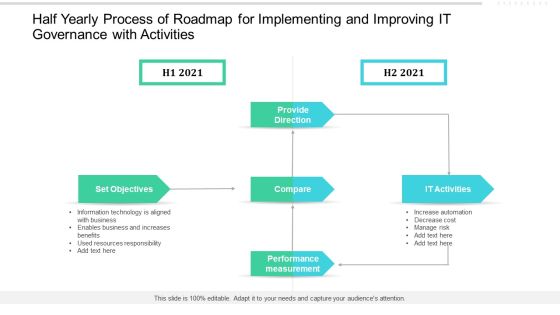 Half Yearly Process Of Roadmap For Implementing And Improving IT Governance With Activities Slides Half Yearly Process Of Roadmap For Implementing And Improving IT Governance With Activities Slides