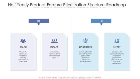 Half Yearly Product Feature Prioritization Structure Roadmap Icons