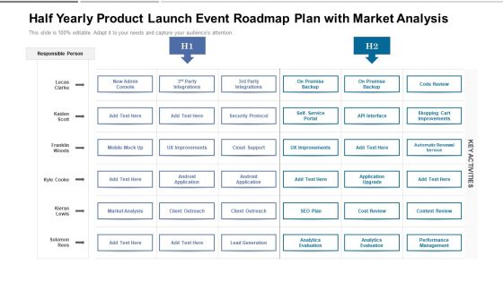 Half Yearly Product Launch Event Roadmap Plan With Market Analysis Pictures Half Yearly Product Launch Event Roadmap Plan With Market Analysis Pictures