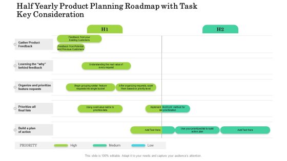 Half Yearly Product Planning Roadmap With Task Key Consideration Formats Half Yearly Product Planning Roadmap With Task Key Consideration Formats
