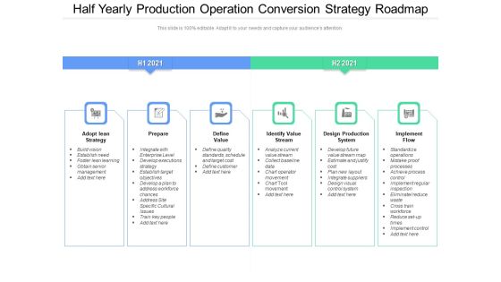 Half Yearly Production Operation Conversion Strategy Roadmap Ideas Half Yearly Production Operation Conversion Strategy Roadmap Ideas