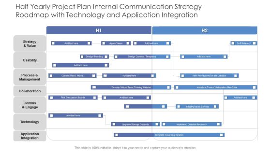 Half Yearly Project Plan Internal Communication Strategy Roadmap With Technology And Application Integration Demonstration