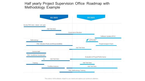 Half Yearly Project Supervision Office Roadmap With Methodology Example Infographics Half Yearly Project Supervision Office Roadmap With Methodology Example Infographics