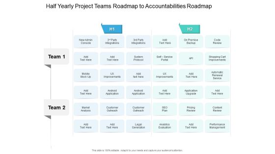 Half Yearly Project Teams Roadmap To Accountabilities Roadmap Diagrams Half Yearly Project Teams Roadmap To Accountabilities Roadmap Diagrams