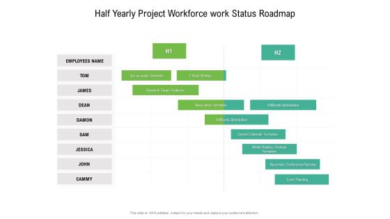 Half Yearly Project Workforce Work Status Roadmap Inspiration