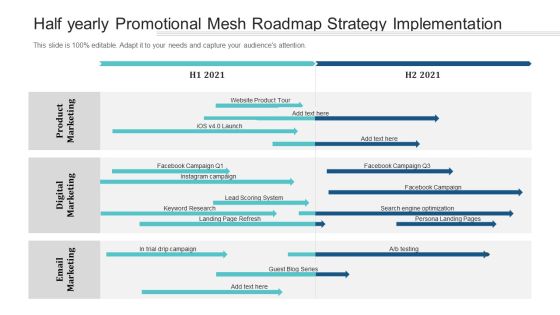 Half Yearly Promotional Mesh Roadmap Strategy Implementation Structure Half Yearly Promotional Mesh Roadmap Strategy Implementation Structure