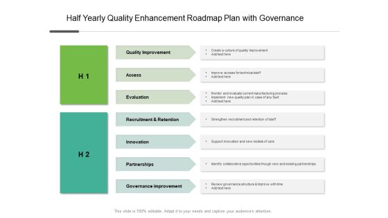 Half Yearly Quality Enhancement Roadmap Plan With Governance Information Half Yearly Quality Enhancement Roadmap Plan With Governance Information