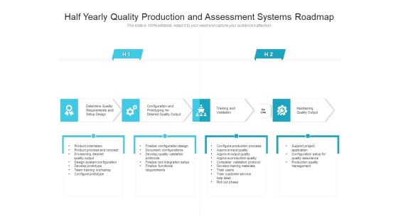 Half Yearly Quality Production And Assessment Systems Roadmap Demonstration Half Yearly Quality Production And Assessment Systems Roadmap Demonstration