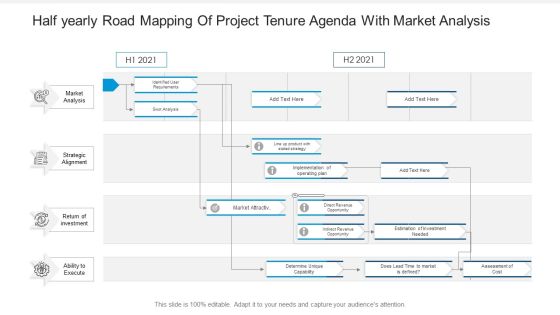 Half Yearly Road Mapping Of Project Tenure Agenda With Market Analysis Inspiration Half Yearly Road Mapping Of Project Tenure Agenda With Market Analysis Inspiration