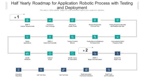 Half Yearly Roadmap For Application Robotic Process With Testing And Deployment Download Half Yearly Roadmap For Application Robotic Process With Testing And Deployment Download