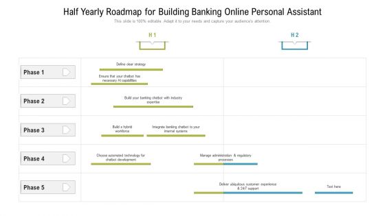 Half Yearly Roadmap For Building Banking Online Personal Assistant Topics Half Yearly Roadmap For Building Banking Online Personal Assistant Topics