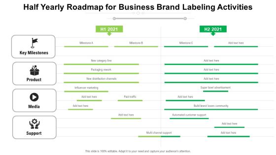 Half Yearly Roadmap For Business Brand Labeling Activities Background Half Yearly Roadmap For Business Brand Labeling Activities Background