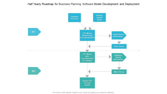 Half Yearly Roadmap For Business Planning Software Model Development And Deployment Clipart Half Yearly Roadmap For Business Planning Software Model Development And Deployment Clipart