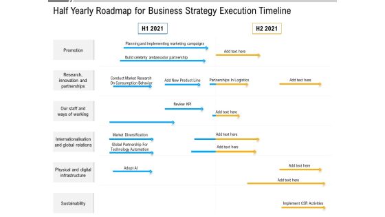 Half Yearly Roadmap For Business Strategy Execution Timeline Rules Half Yearly Roadmap For Business Strategy Execution Timeline Rules