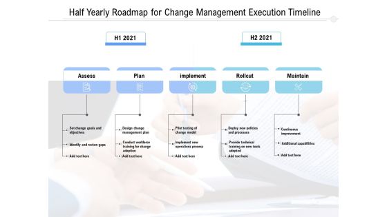 Half Yearly Roadmap For Change Management Execution Timeline Professional Half Yearly Roadmap For Change Management Execution Timeline Professional