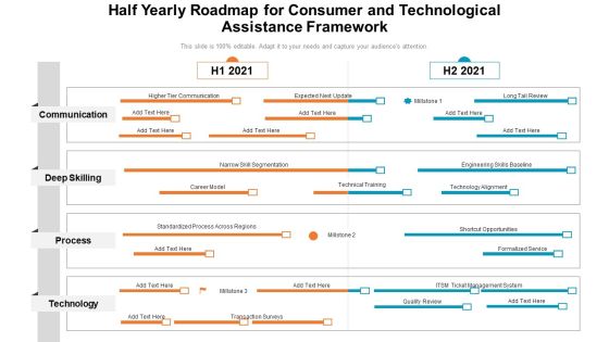 Half Yearly Roadmap For Consumer And Technological Assistance Framework Infographics Half Yearly Roadmap For Consumer And Technological Assistance Framework Infographics