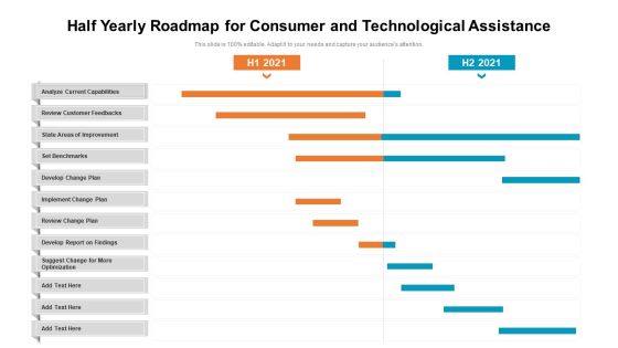 Half Yearly Roadmap For Consumer And Technological Assistance Microsoft Half Yearly Roadmap For Consumer And Technological Assistance Microsoft
