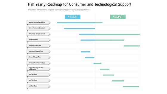 Half Yearly Roadmap For Consumer And Technological Support Inspiration Half Yearly Roadmap For Consumer And Technological Support Inspiration