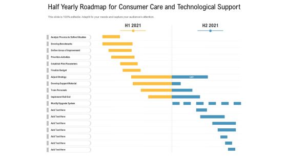 Half Yearly Roadmap For Consumer Care And Technological Support Sample Half Yearly Roadmap For Consumer Care And Technological Support Sample