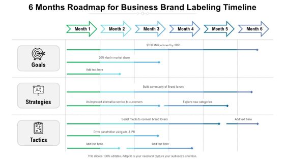 Half Yearly Roadmap For Corporate Brand Labeling Department Diagrams Half Yearly Roadmap For Corporate Brand Labeling Department Diagrams