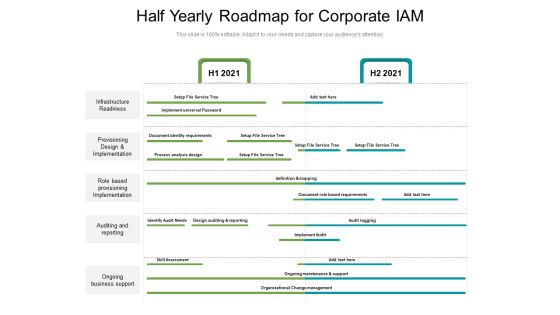 Half Yearly Roadmap For Corporate IAM Download Half Yearly Roadmap For Corporate IAM Download