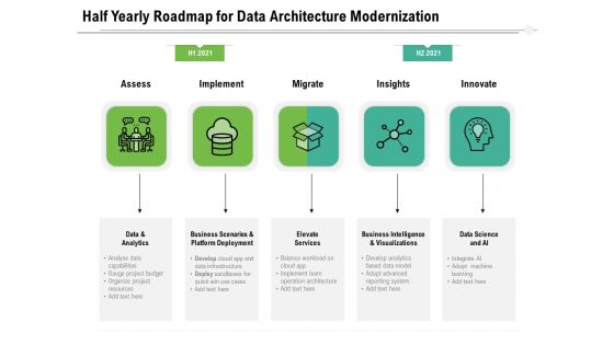 Half Yearly Roadmap For Data Architecture Modernization Microsoft Half Yearly Roadmap For Data Architecture Modernization Microsoft