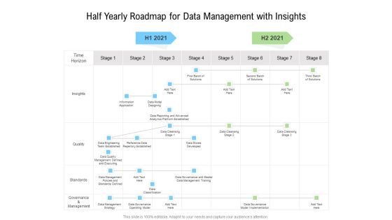 Half Yearly Roadmap For Data Management With Insights Slides