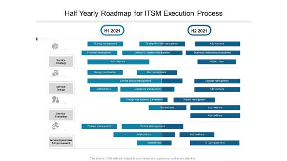 Half Yearly Roadmap For ITSM Execution Process Diagrams Half Yearly Roadmap For ITSM Execution Process Diagrams