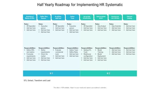 Half Yearly Roadmap For Implementing HR Systematic Sample