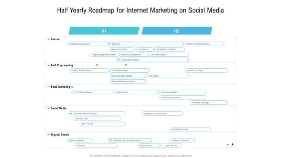 Half Yearly Roadmap For Internet Marketing On Social Media Inspiration Half Yearly Roadmap For Internet Marketing On Social Media Inspiration