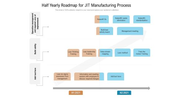 Half Yearly Roadmap For JIT Manufacturing Process Icons