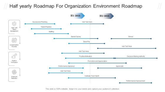Half Yearly Roadmap For Organization Environment Roadmap Pictures PDF Half Yearly Roadmap For Organization Environment Roadmap Pictures PDF