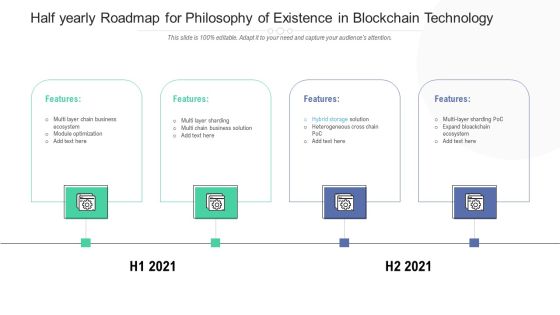 Half Yearly Roadmap For Philosophy Of Existence In Blockchain Technology Summary Half Yearly Roadmap For Philosophy Of Existence In Blockchain Technology Summary