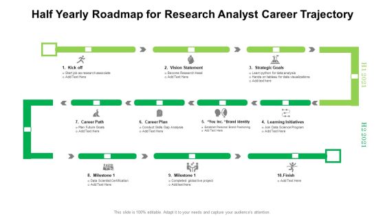 Half Yearly Roadmap For Research Analyst Career Trajectory Demonstration Half Yearly Roadmap For Research Analyst Career Trajectory Demonstration