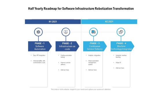 Half Yearly Roadmap For Software Infrastructure Robotization Transformation Icons Half Yearly Roadmap For Software Infrastructure Robotization Transformation Icons